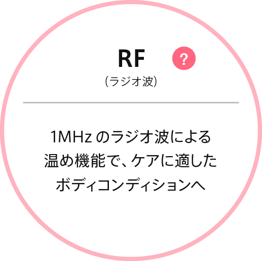 RF (ラジオ波) : 1MHzのラジオ波による温め機能で、ケア効果UP