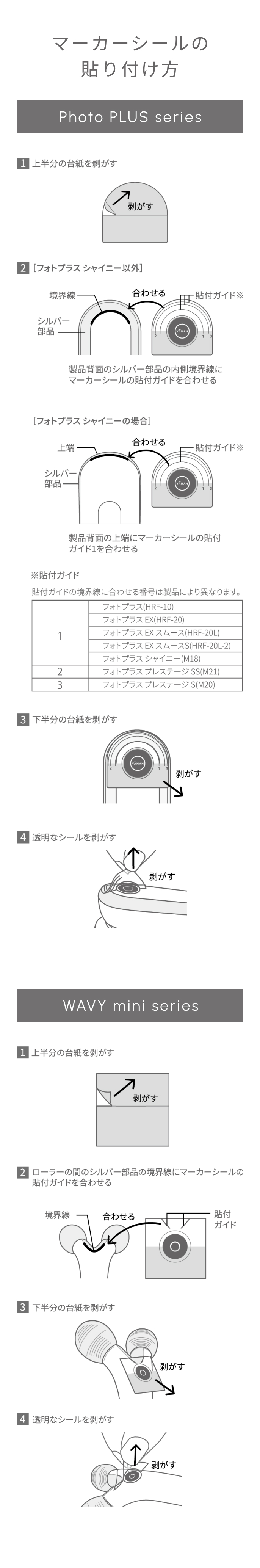 マーカーシールの貼り付け方