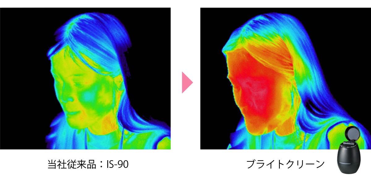 サーモグラフィーによる温まり方の違い