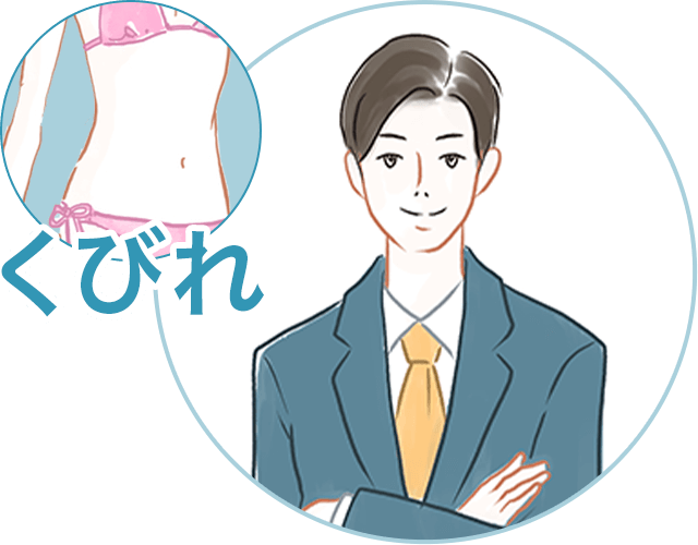 くびれ