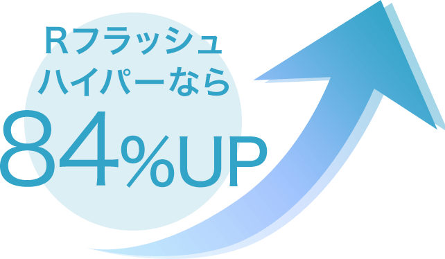 Rフラッシュハイパーなら84%UP