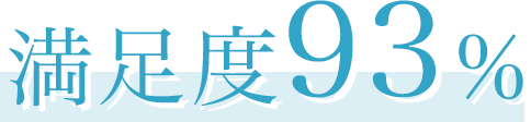 満足度93％
