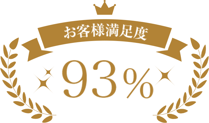 お客様満足度93%