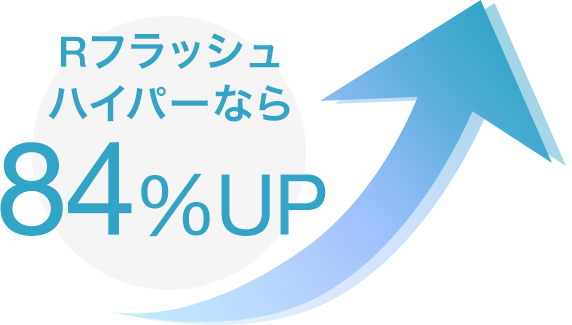 Rフラッシュハイパーなら84%UP