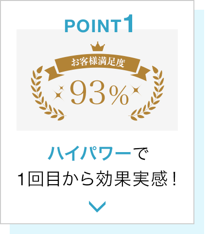 ハイパワーで1回目から効果実感