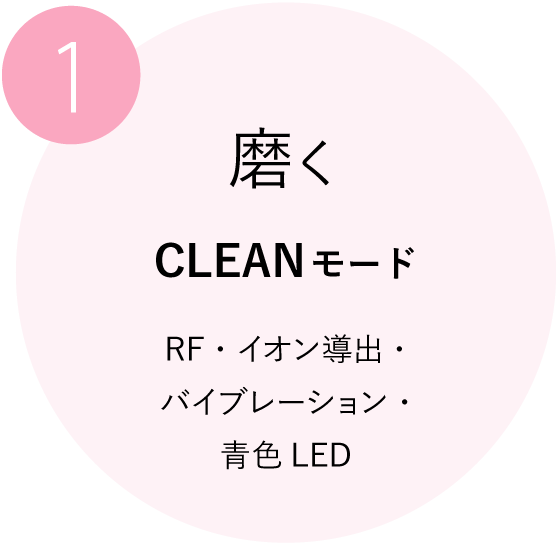 磨くCLEANモード