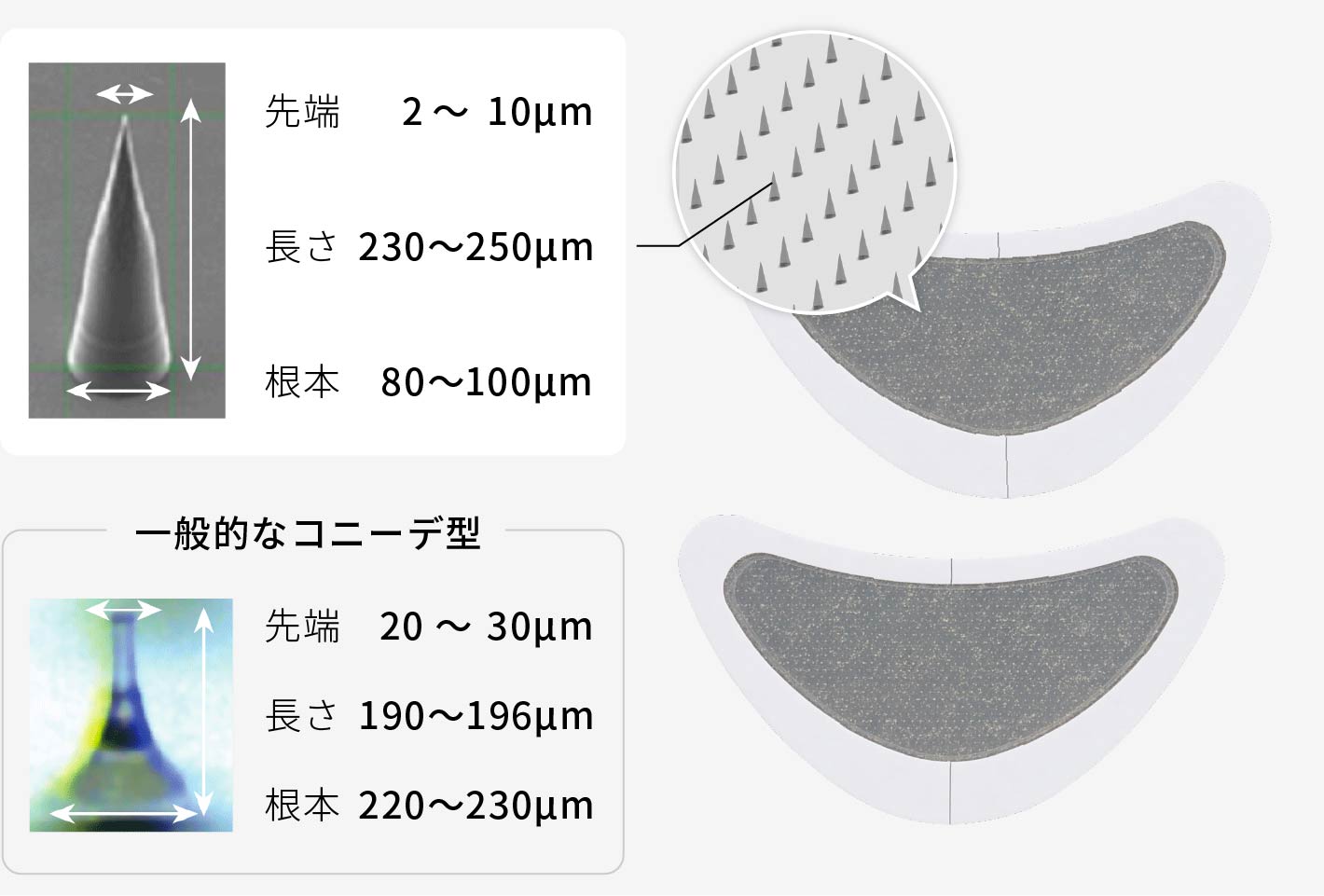 YA-MAN TOKYO JAPAN メディリフト 3Dマイクロフィラー 価格比較