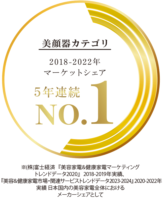 美顔器マーケットシェア5連続NO.1_フェイス