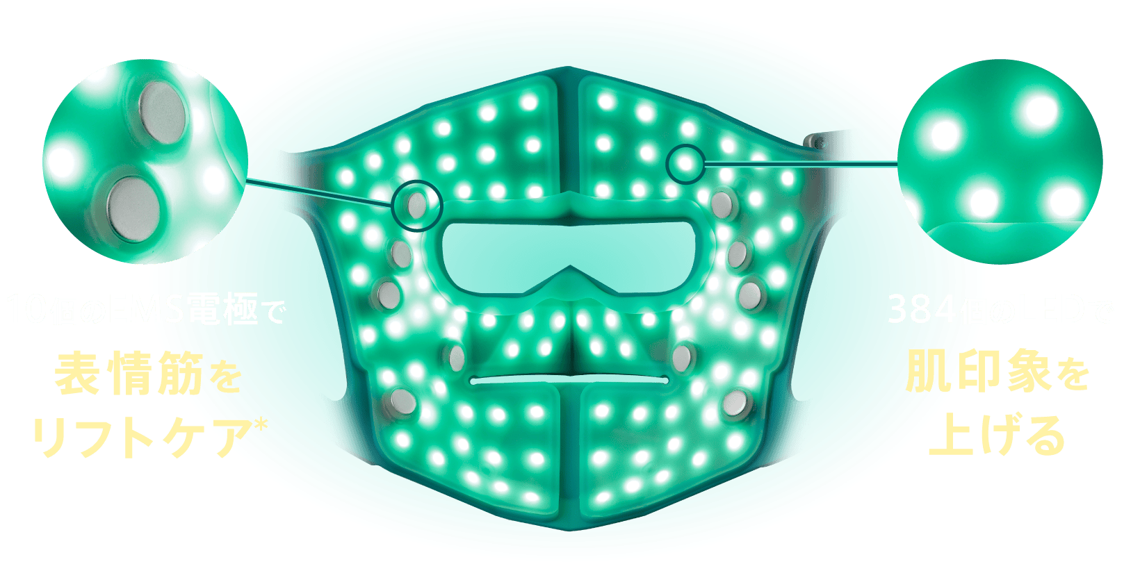 10個のEMS電極で表情筋をリフトアップ/288個のLEDで肌印象を上げる