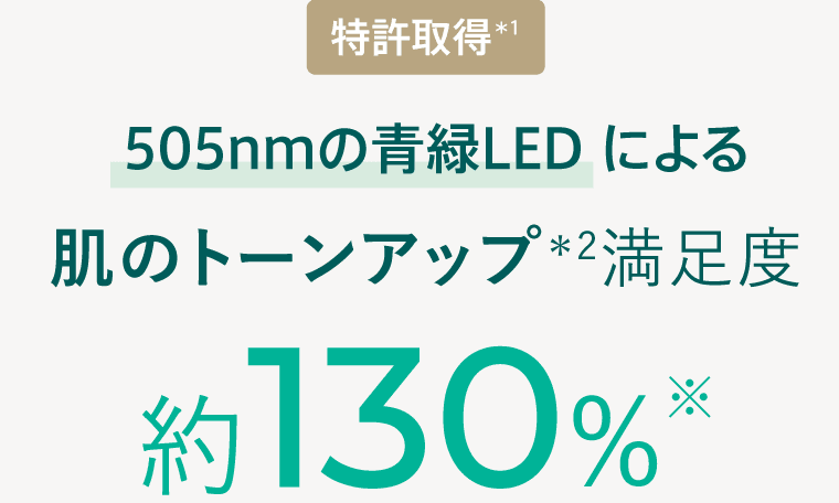 505nmの青緑LEDによる肌のトーンアップ満足度 約130%
