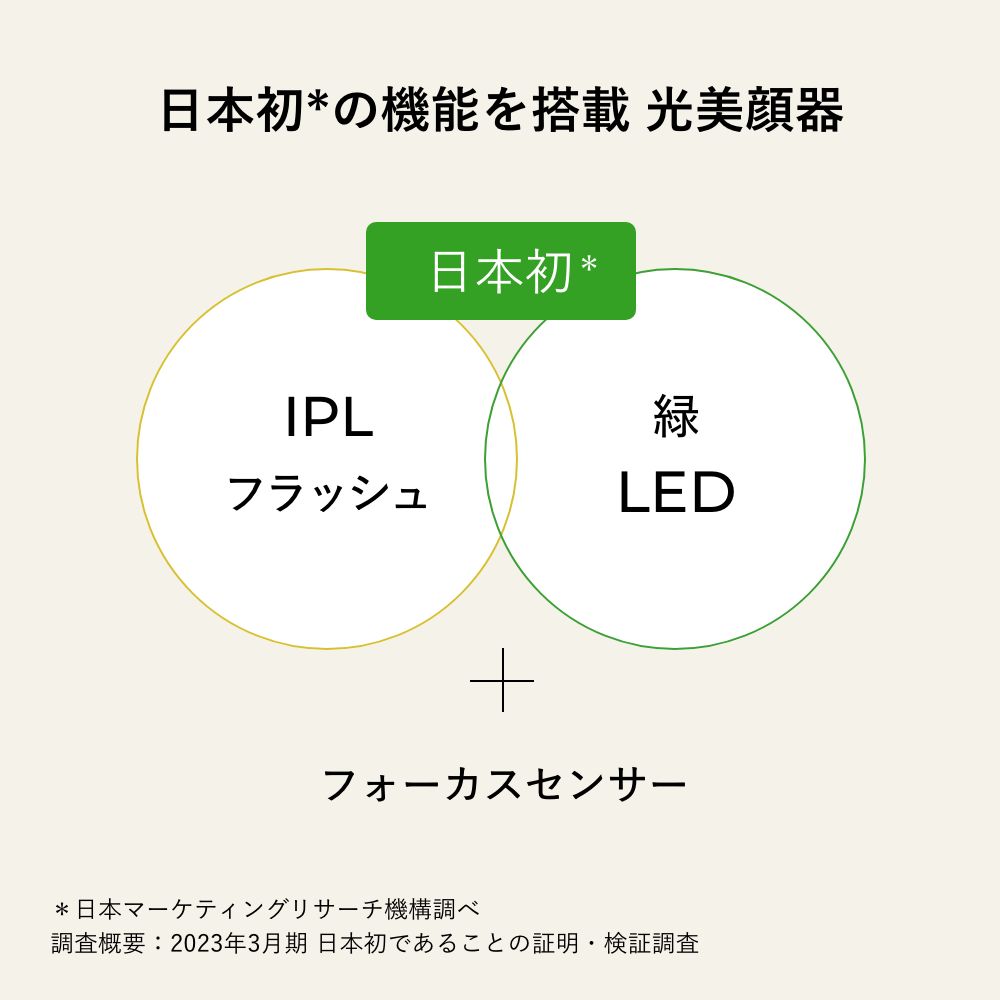 【新品未使用】 ヤーマン 光美顔器 IPL LED ブルーグリーンショット