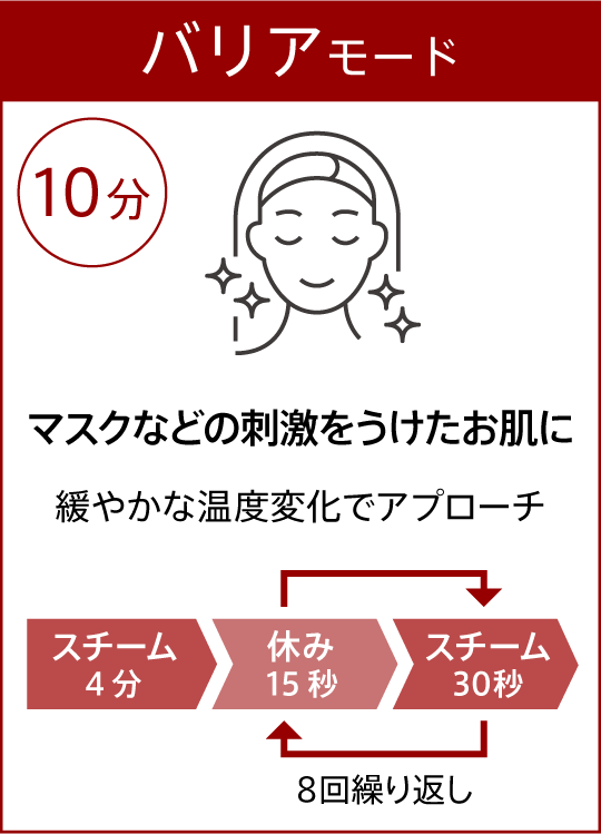美容/健康 美容機器 毛穴ケアスチーマー ブライトクリーン | ヤーマン公式通販サイト 