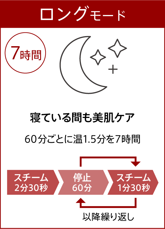 美容/健康 美容機器 毛穴ケアスチーマー ブライトクリーン | ヤーマン公式通販サイト 