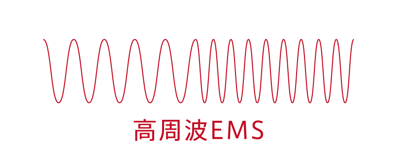 セルケアモード