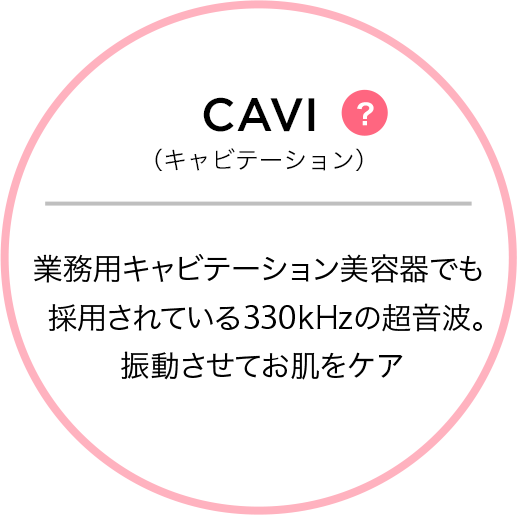 キャビスパ360 | YA-MAN TOKYO JAPAN | ヤーマン株式会社
