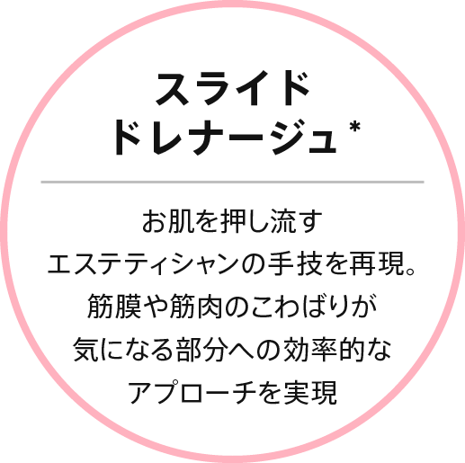 スライドドレナージュ : お肌を押し流すエステティシャンの手技を再現。筋膜への効率的なアプローチを実現