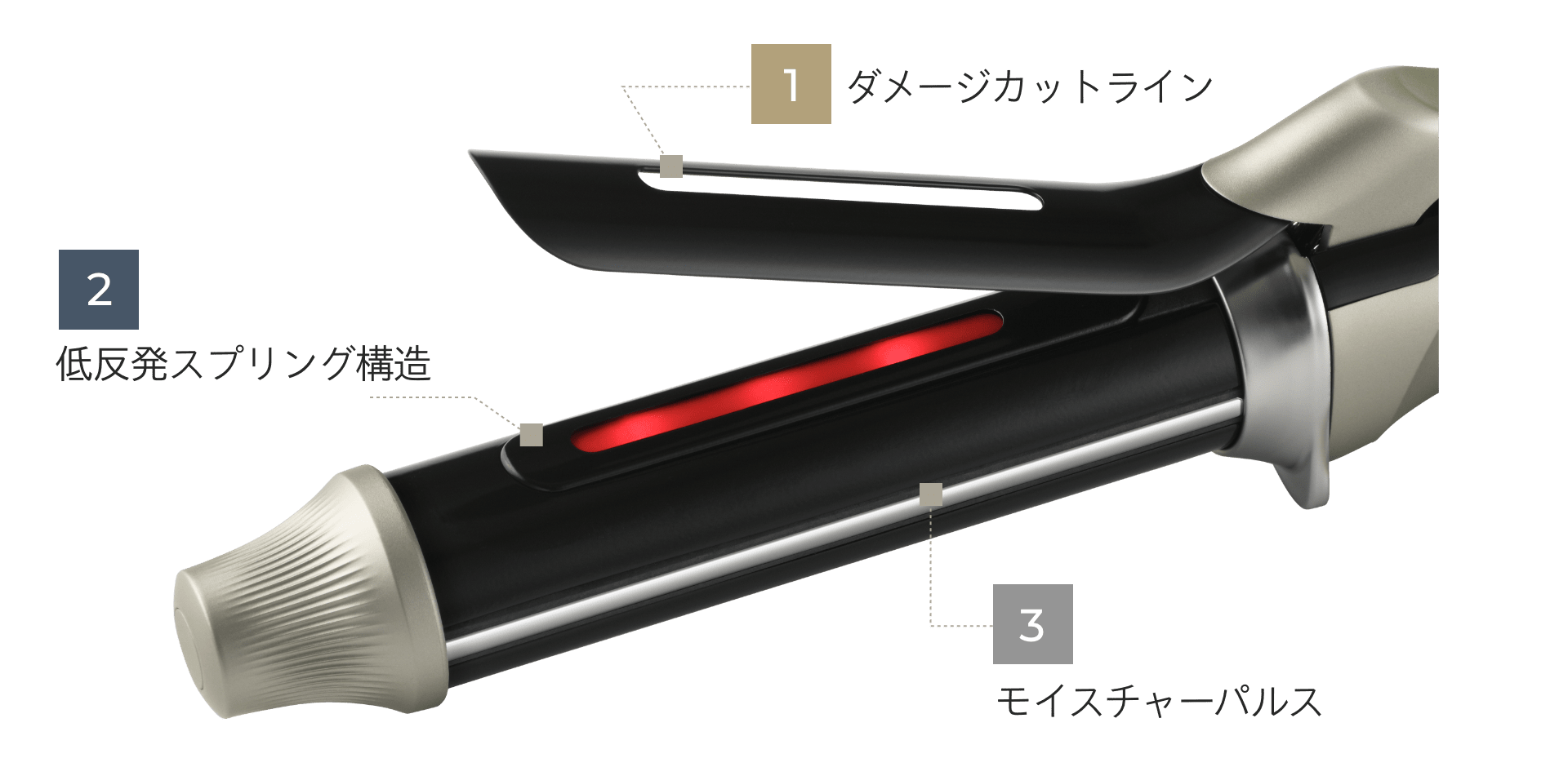 スムースアイロンフォトイオン カールの注目機能