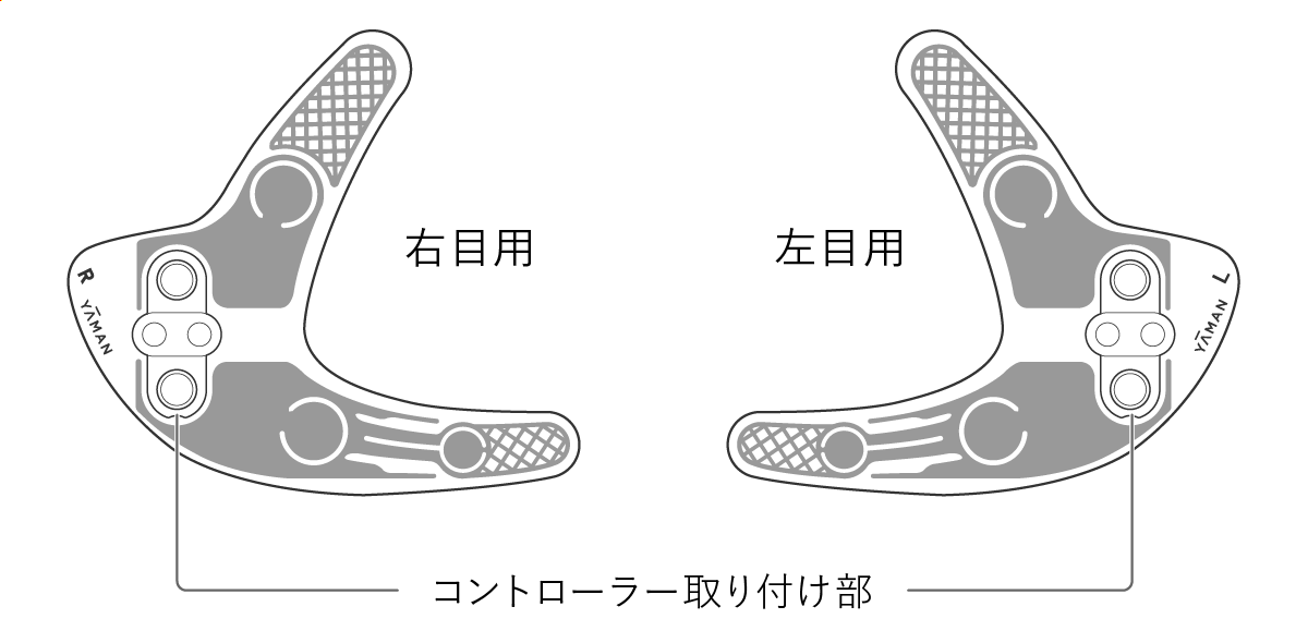 コントローラー取り付け部