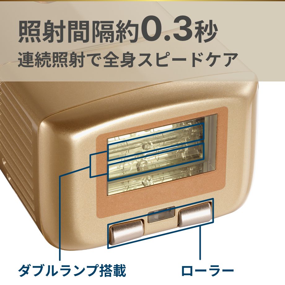 ダブルランプ搭載でハイパワー