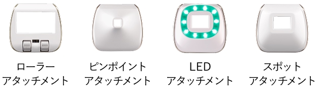 アタッチメント