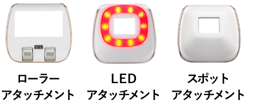 ローラーアタッチメント・スポットアタッチメント・LEDアタッチメント