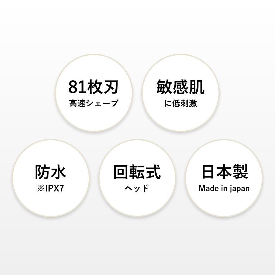 ホットシェイブ スキンプロの特徴