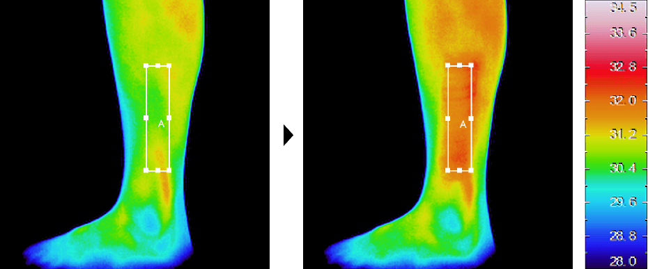 製品使用時のサーモグラフィー画像