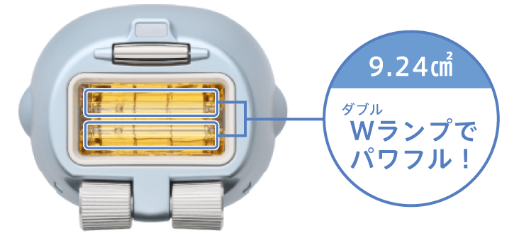 Wランプ搭載でハイパワーケア