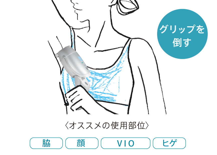 グリップを倒す