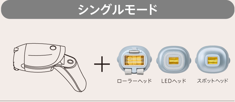 シングルモード