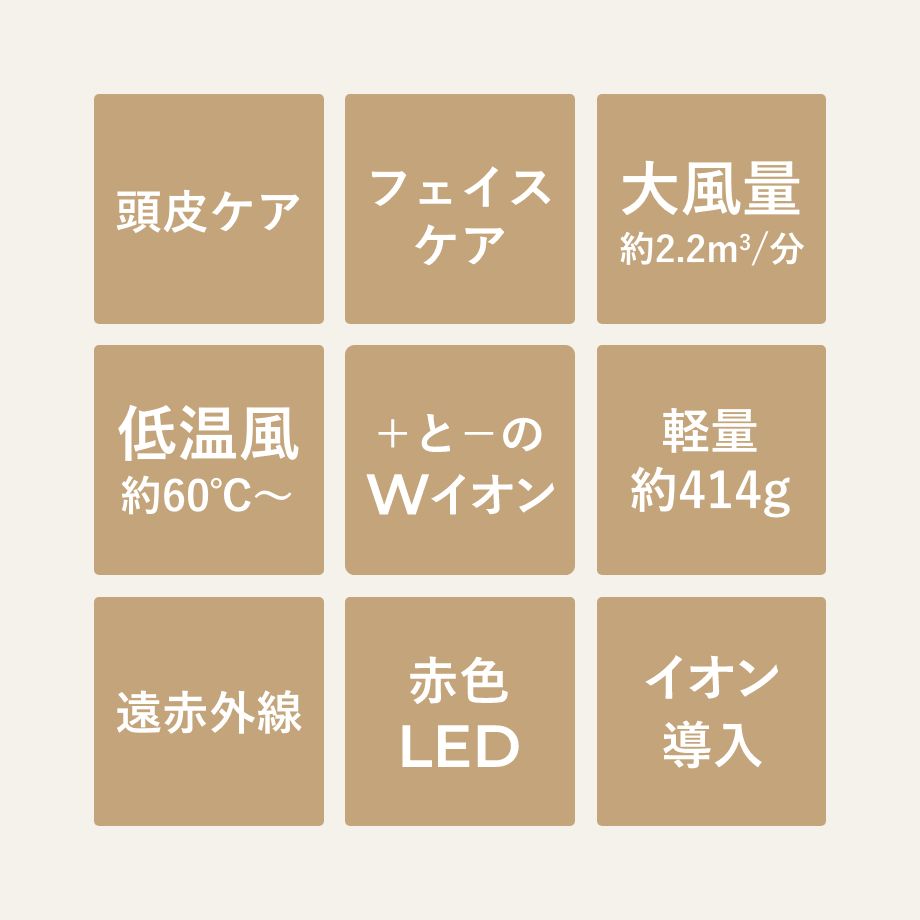 搭載機能一覧