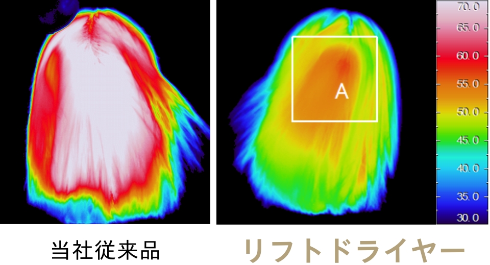 従来品との温度比較