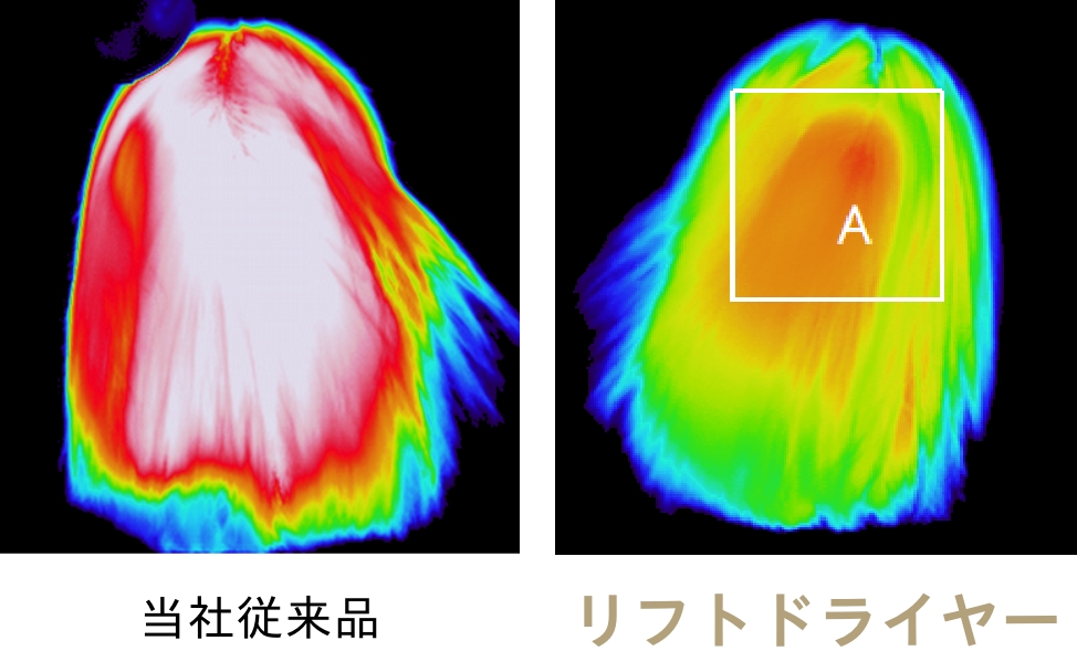 従来品との温度比較