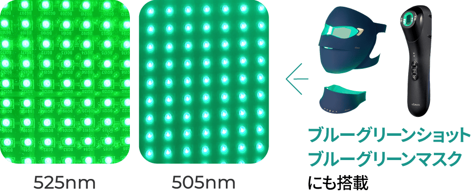 ブルーグリーンショット ブルーグリーンマスクにも搭載