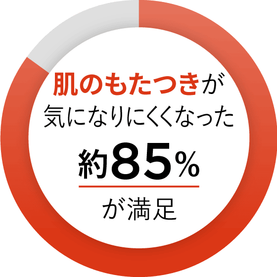 肌のもたつきが気になりにくくなった