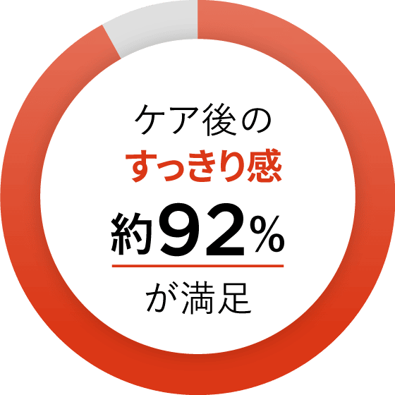 ケア後のすっきり感