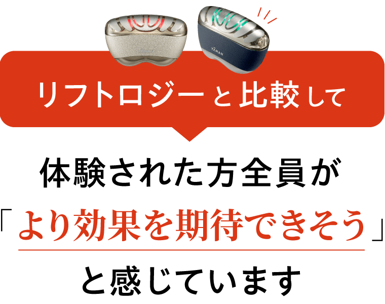 リフトロジーと比較して体験された方全員が「より効果を期待できそう」と感じています