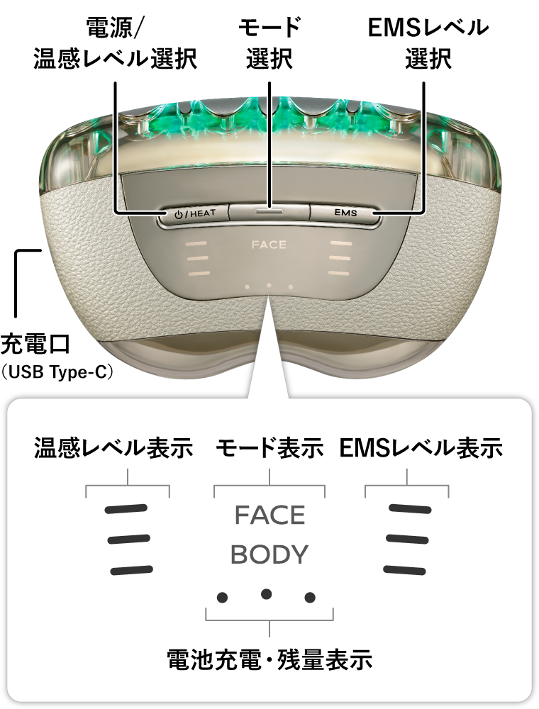 ボタン説明図