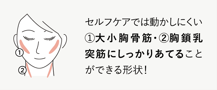 セルフケアでは動かしにくい①大小胸骨筋・②胸鎖乳突筋にしっかりあてることができる形状！