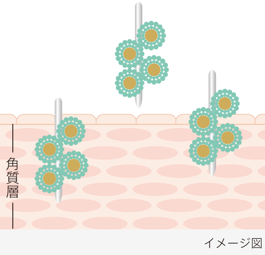 届ける