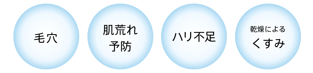 様々な肌悩みにアプローチ