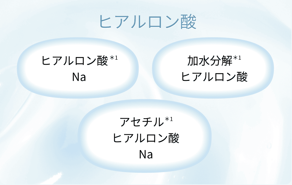 ヒアルロン酸