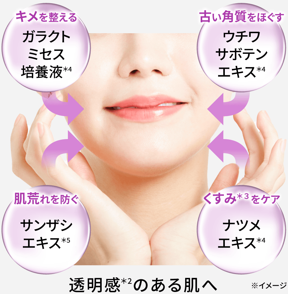 透明感のある肌へ