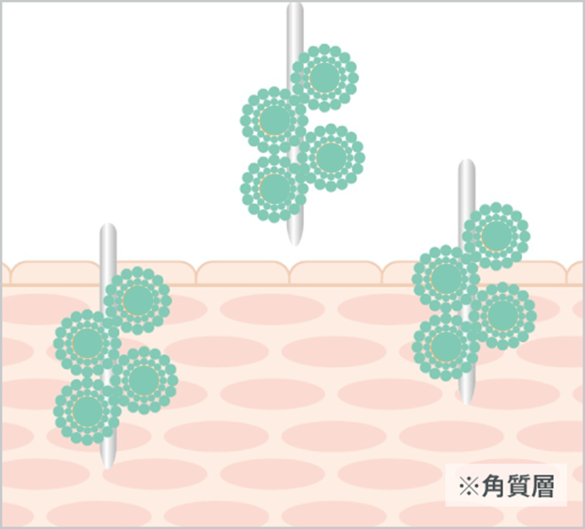 「届ける」イメージ