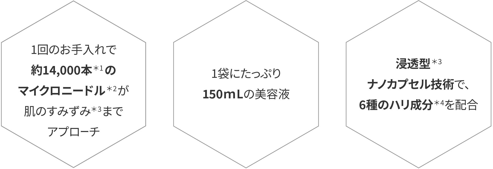 特長