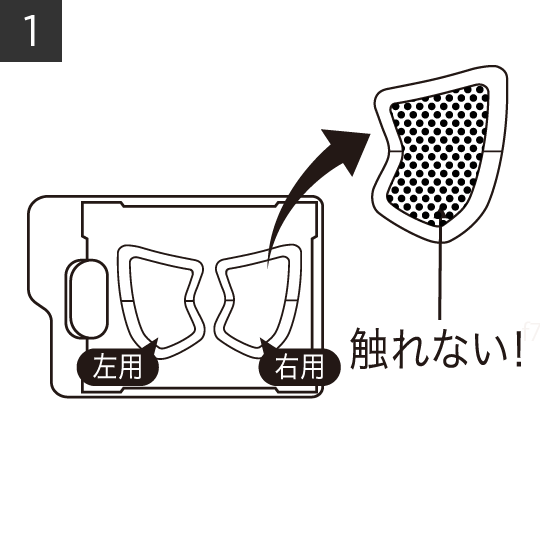 使い方1