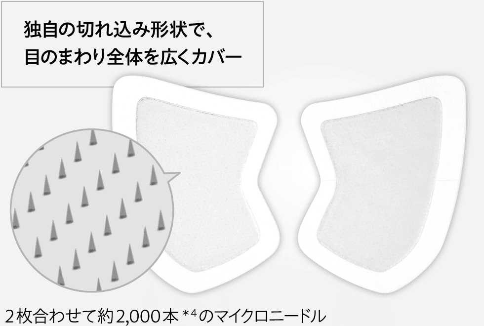 極細形状の針