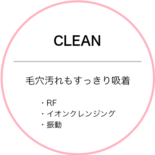 CLEAN 毛穴汚れもすっきり吸着