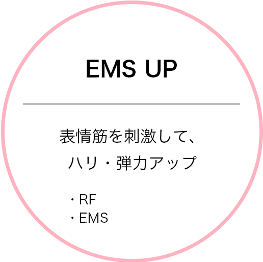 EMS UP 表情筋を刺激して、ハリ・弾力アップ