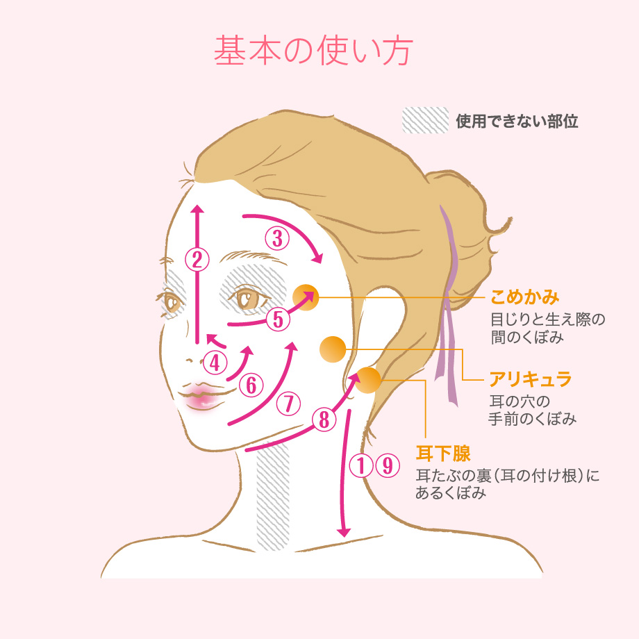 美容/健康 美容機器 フォトプラス EX | YA-MAN TOKYO JAPAN | ヤーマン株式会社